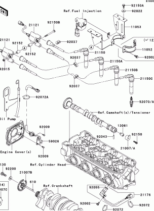 Ignition System