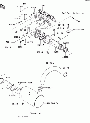 Muffler(s)