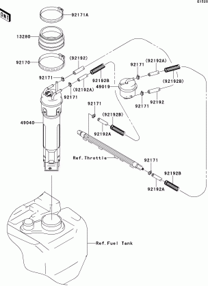 Fuel Pump(ABF / ACF)