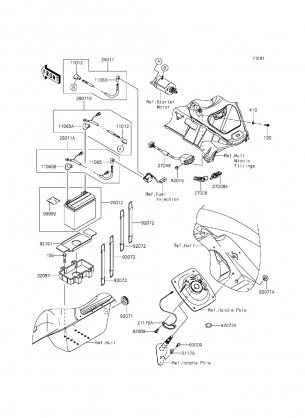 Electrical Equipment