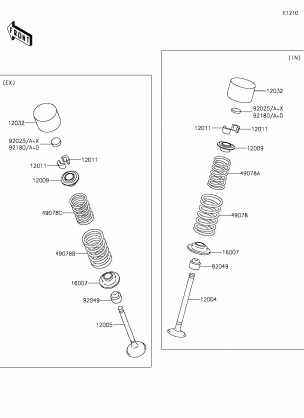 Valve(s)(1 / 2)