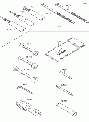 Owner's Tools