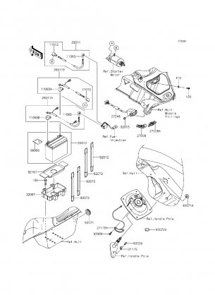 Electrical Equipment