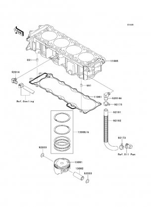 Cylinder / Piston(s)