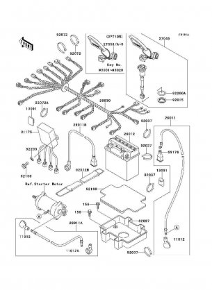 Electrical Equipment(JH750-C3)