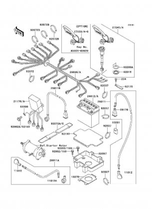 Electrical Equipment