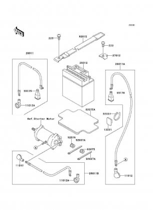 Electrical Equipment