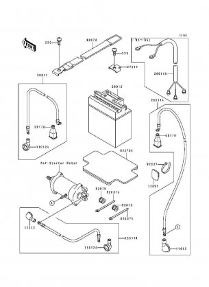 Electrical Equipment