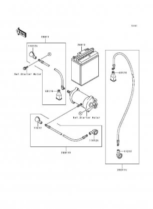 Electrical Equipment