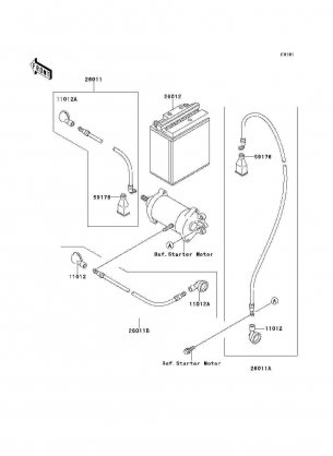 Electrical Equipment