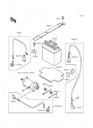 Electrical Equipment