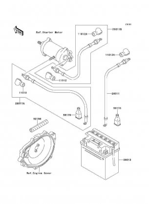 Electrical Equipment