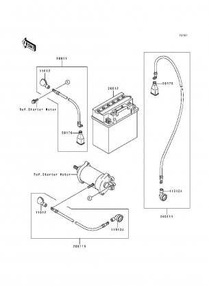 Electrical Equipment