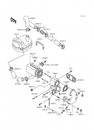 Muffler(s)