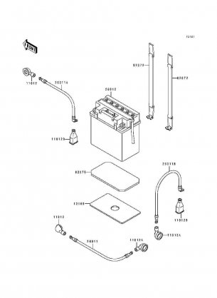 Electrical Equipment