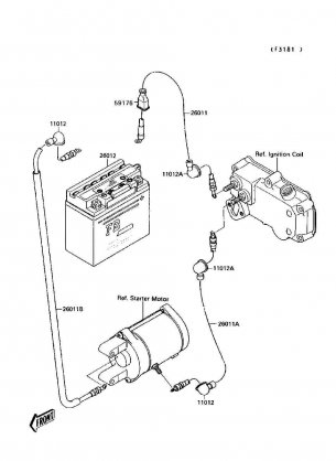 Electrical Equipment