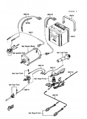 Electrical Equipment