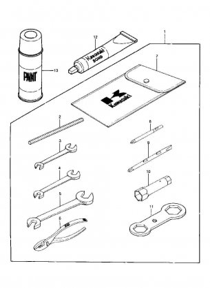 OWNER TOOLS