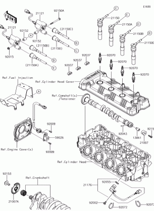 Ignition System