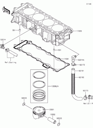 Cylinder / Piston(s)