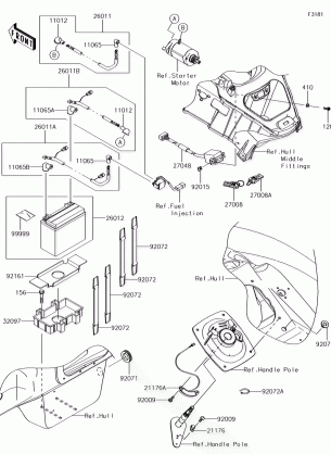 Electrical Equipment