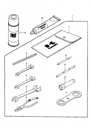 OWNER TOOLS