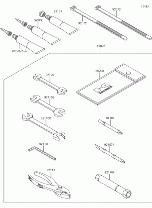 Owner's Tools