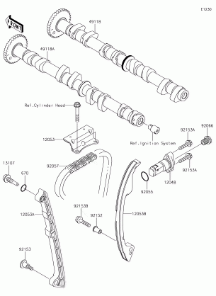 Camshaft(s) / Tensioner