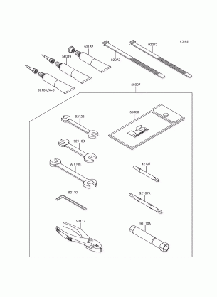 Owner's Tools