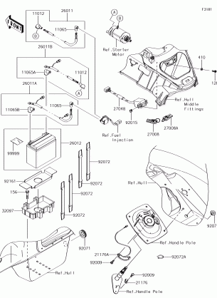 Electrical Equipment