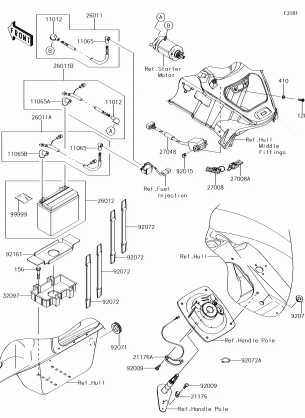 Electrical Equipment