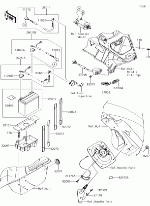 Electrical Equipment