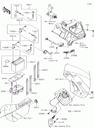 Electrical Equipment