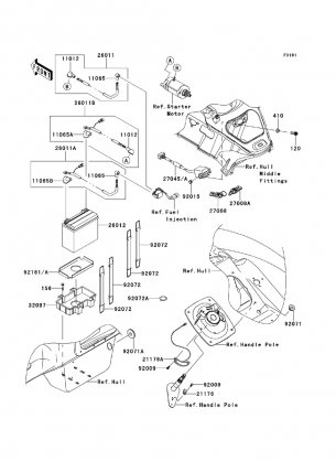 Electrical Equipment