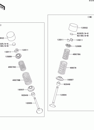 Valve(s)(2 / 2)