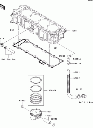 Cylinder / Piston(s)