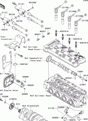 Ignition System