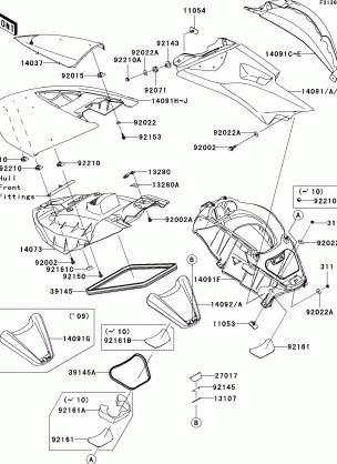 Hull Middle Fittings