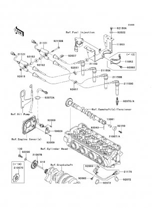 Ignition System