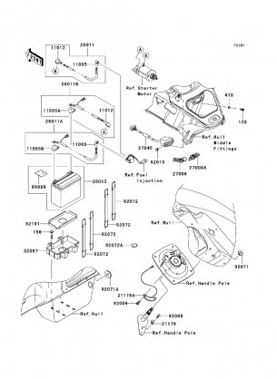 Electrical Equipment