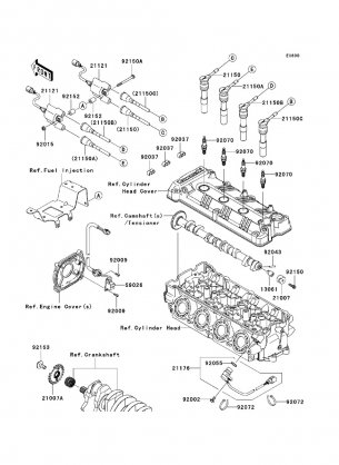 Ignition System