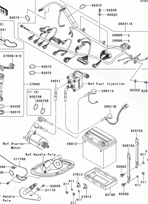 Electrical Equipment(ABF?AEF)