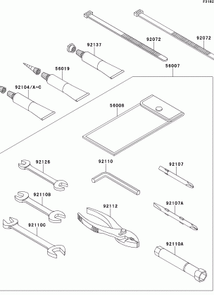 Owner's Tools