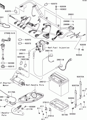 Electrical Equipment(1 / 2)