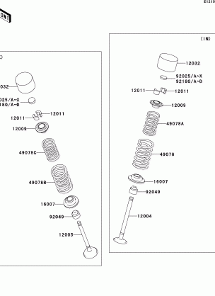 Valve(s)(1 / 2)