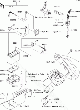 Electrical Equipment