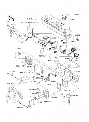 Fuel Injection