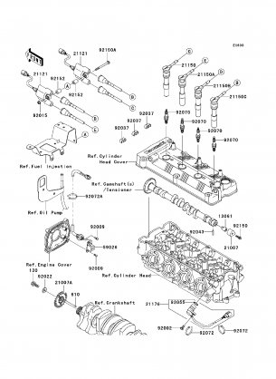 Ignition System