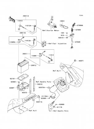 Electrical Equipment