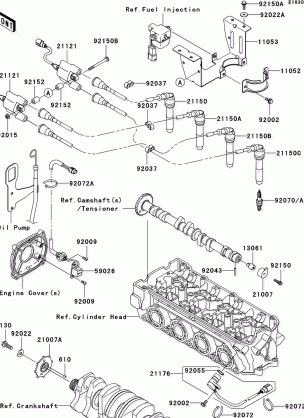 Ignition System